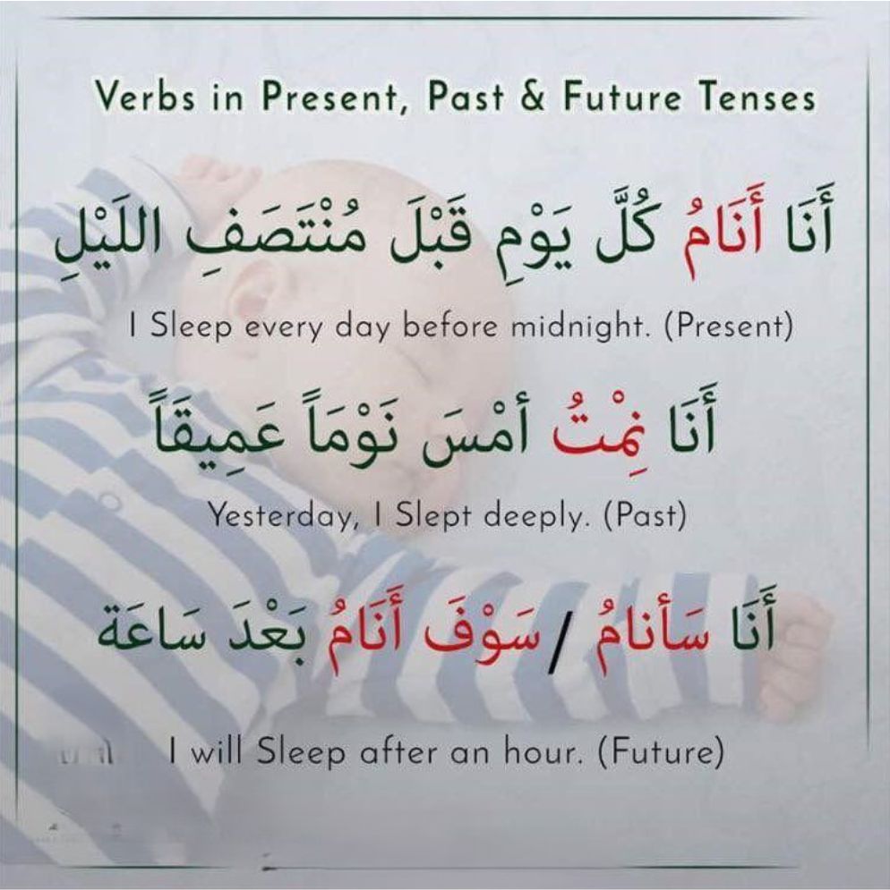 best alfa to teach you nahwu, top best islamic cleric to teach you arabic grammar, best online madrasah to learn Iraab, best online arabic school to learn how to speak fluent arabic in lagos abuja nigeria africa.