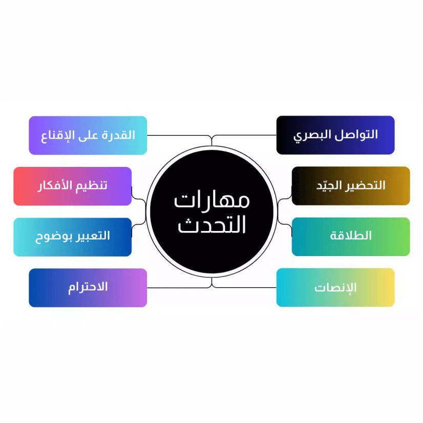 best alfa to teach you how to speak  arabic, best islamic cleric to teach you arabiyyah, best online madrasah to teach you how to hear arabic, best online arabic school to teach you how to know arabic, in lagos abuja nigeria africa.