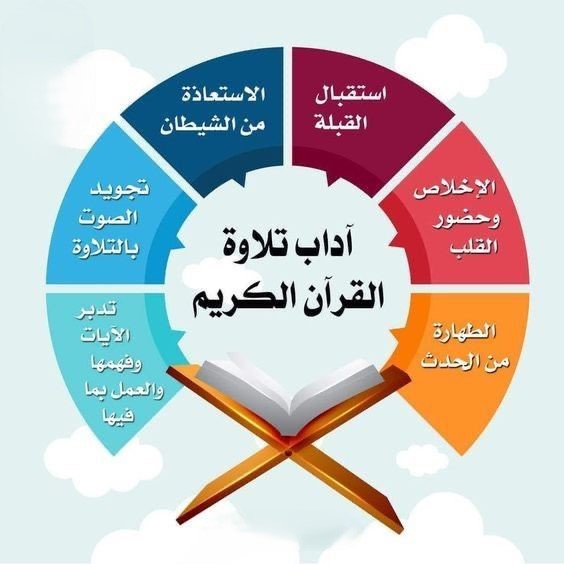 best alfa to teach you quran memorization, top Islamic cleric to teach you hifzul quran, best online madrasah to train you how to memorize quran, best islamic school to make you hafiz, best online arabic school to learn tahfeez in lagos abuja nigeria africa