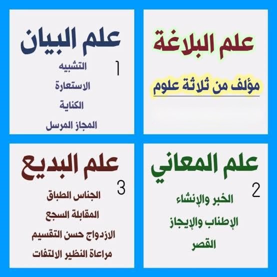 best alfa that teaches balagah, top best islamic cleric that teaches arabic rhetorics, best madrasah to learn balagah, top best arabic school to learn arabic rhetorics,best ustadh that teaches balagah arabic rhetorics, top best islamic school to study balagah (arabic rhetorics) in lagos abuja nigeria africa