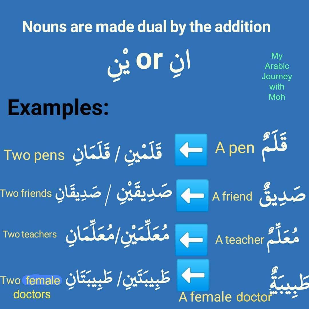 Online idadiyyah class for adult, online idadi program for youth, best online idadi course in Lagos Nigeria