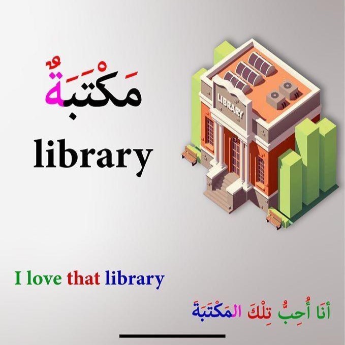 best alfa to teach you how to speak  arabic, best islamic cleric to teach you arabiyyah, best online madrasah to teach you how to hear arabic, best online arabic school to teach you how to know arabic, in lagos abuja nigeria africa.