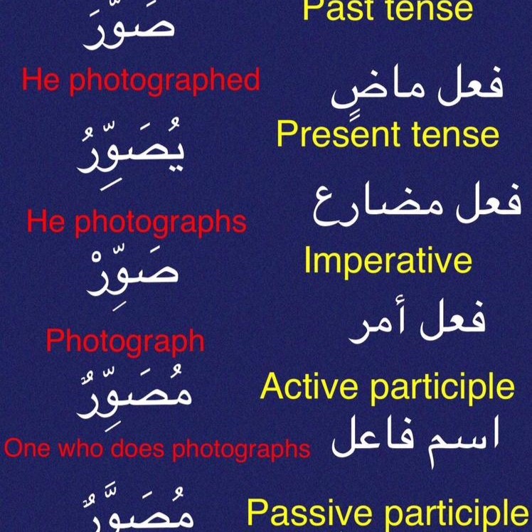 learn with ease, study idaadi program at your comfortable time, enrol now for nahw class