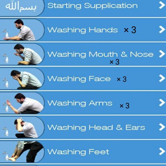what is ablution, prequisites for solat, how to perform ablution, the invalidation ablution, tips about ablution, what spoil ablution