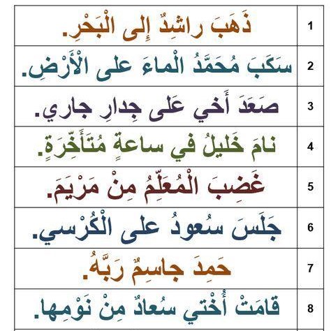 best alfa to teach you nahwu, top best islamic cleric to teach you arabic grammar, best online madrasah to learn Iraab, best online arabic school to learn how to speak fluent arabic in Lagos, Abuja, Nigeria.