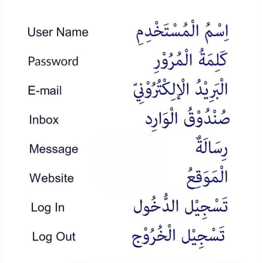 best alfa to teach you how to speak  arabic, best islamic cleric to teach you arabiyyah, best online madrasah to teach you how to hear arabic, best online arabic school to teach you how to know arabic, in lagos abuja nigeria africa.