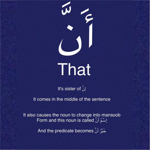 best alfa to teach you nahwu, top best islamic cleric to teach you arabic grammar, best online madrasah to learn Iraab, best online arabic school to learn how to speak fluent arabic in lagos abuja nigeria africa.