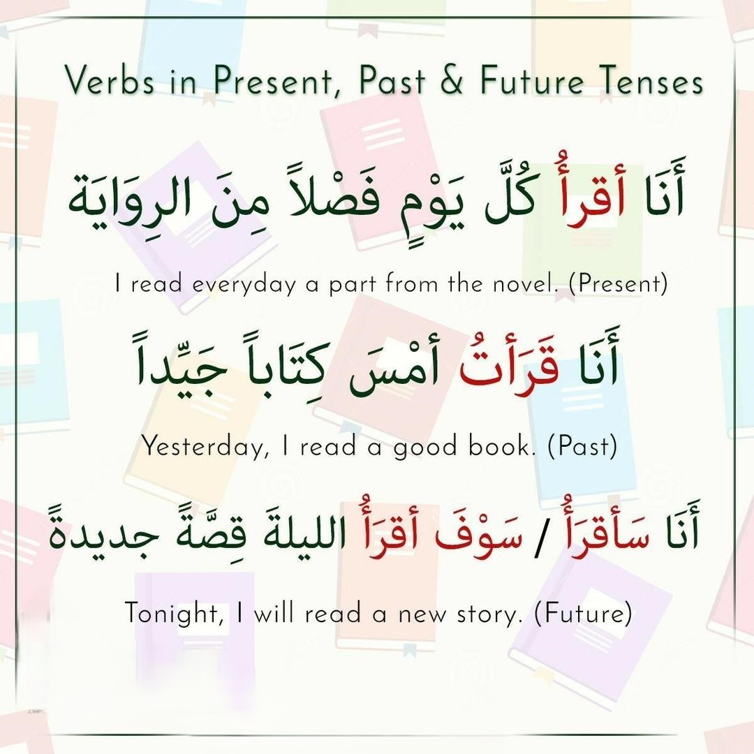 best alfa to teach you nahwu, top best islamic cleric to teach you arabic grammar, best online madrasah to learn Iraab, best online arabic school to learn how to speak fluent arabic in lagos abuja nigeria africa.