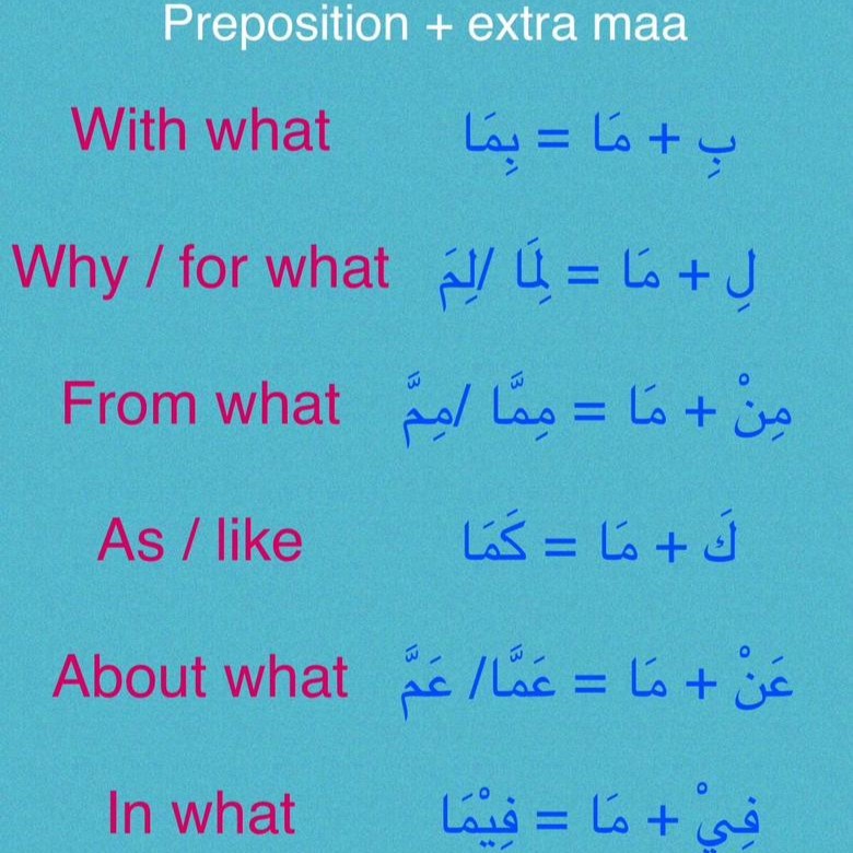 best alfa to teach you nahwu, top best islamic cleric to teach you arabic grammar, best online madrasah to learn Iraab, best online arabic school to learn how to speak fluent arabic in lagos abuja nigeria africa.