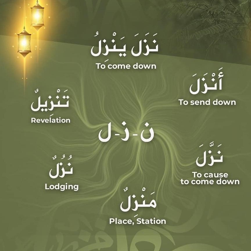 best alfa to teach you sarfu, top best islamic cleric to teach you arabic morphology, best online madrasah to learn sarfu arabic morphology, bests online arabic school to learn how to speak arabic fluently in lagos abuja nigeria africa.