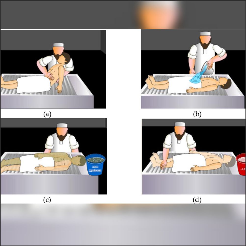 How to perform ghusl janazah, how to perform ritual bath for the deceased, how to perform bath for the deceased in islam, how to perform bath after death in islam, how to bath for one's wife after death in islam, bath for new muslim after death, how to bath for muslim deceased, Best online Islamic platform to learn ghusl janazah, What is ghusl janazah, who to wash the deceased body after death, conditions of ghusl janazah for dead muslim, why should i perform janazah for dead muslim, islamic tips about ghusl janazah, types of bath in islam, benefits of ghusl janazah, importance of ritual bath after washing the deceased in islam, how to perform ritual bath for a deceased muslim, how to perform islamic ritual bath for the dead one, how to perform ghusl after death, types of ghusl, ghusl for muslim deceased, who to perform ghusl janazah